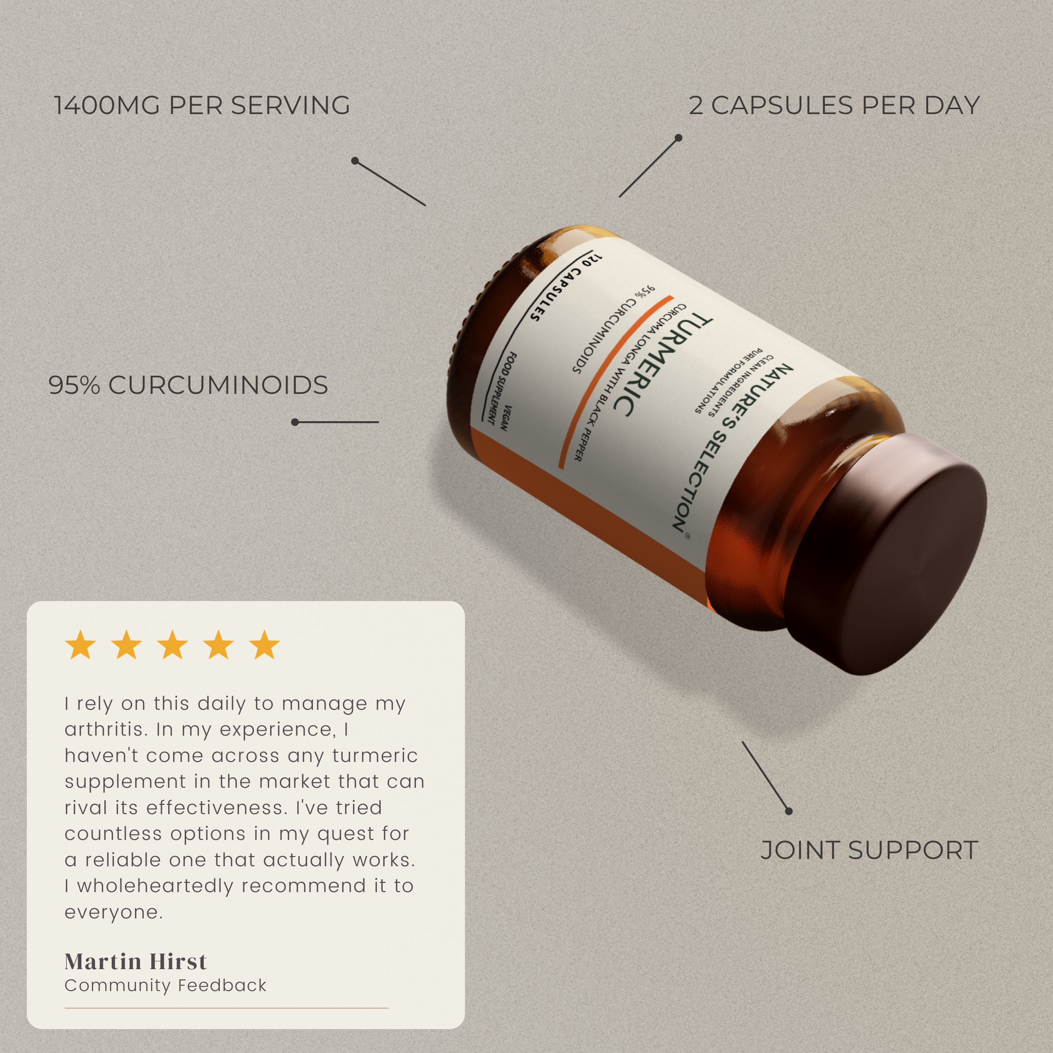 Turmeric Capsules With Black Pepper 95% Curcuminoids