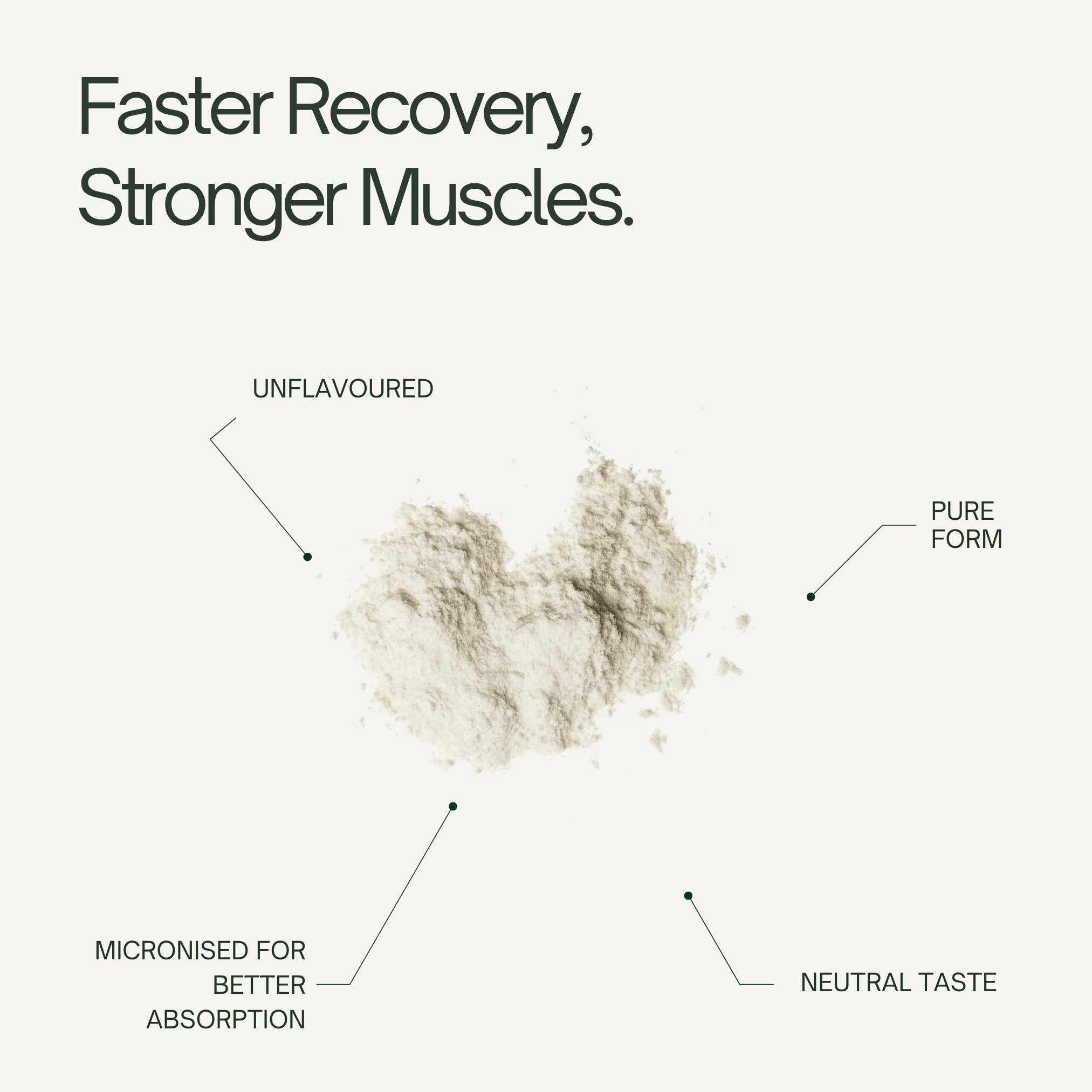 Creatine Monohydrate - Pure Micronised Powder
