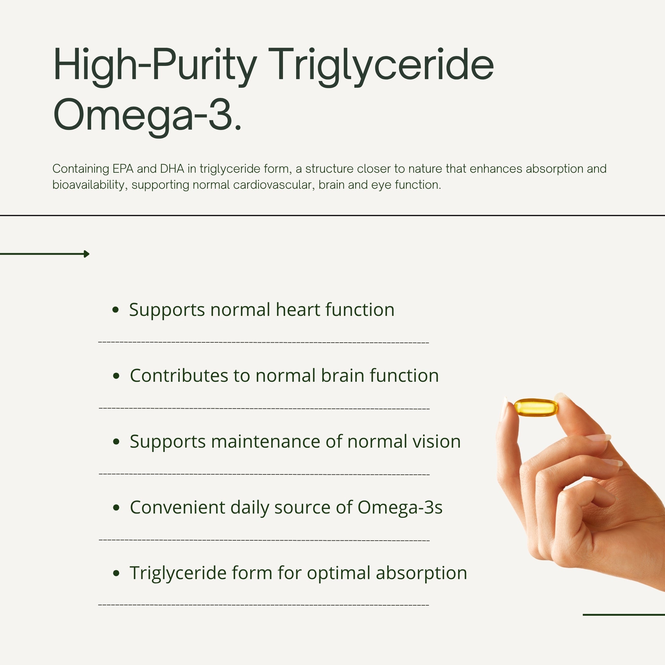 Omega 3 Fish Oil 1000mg - Triglyceride Form