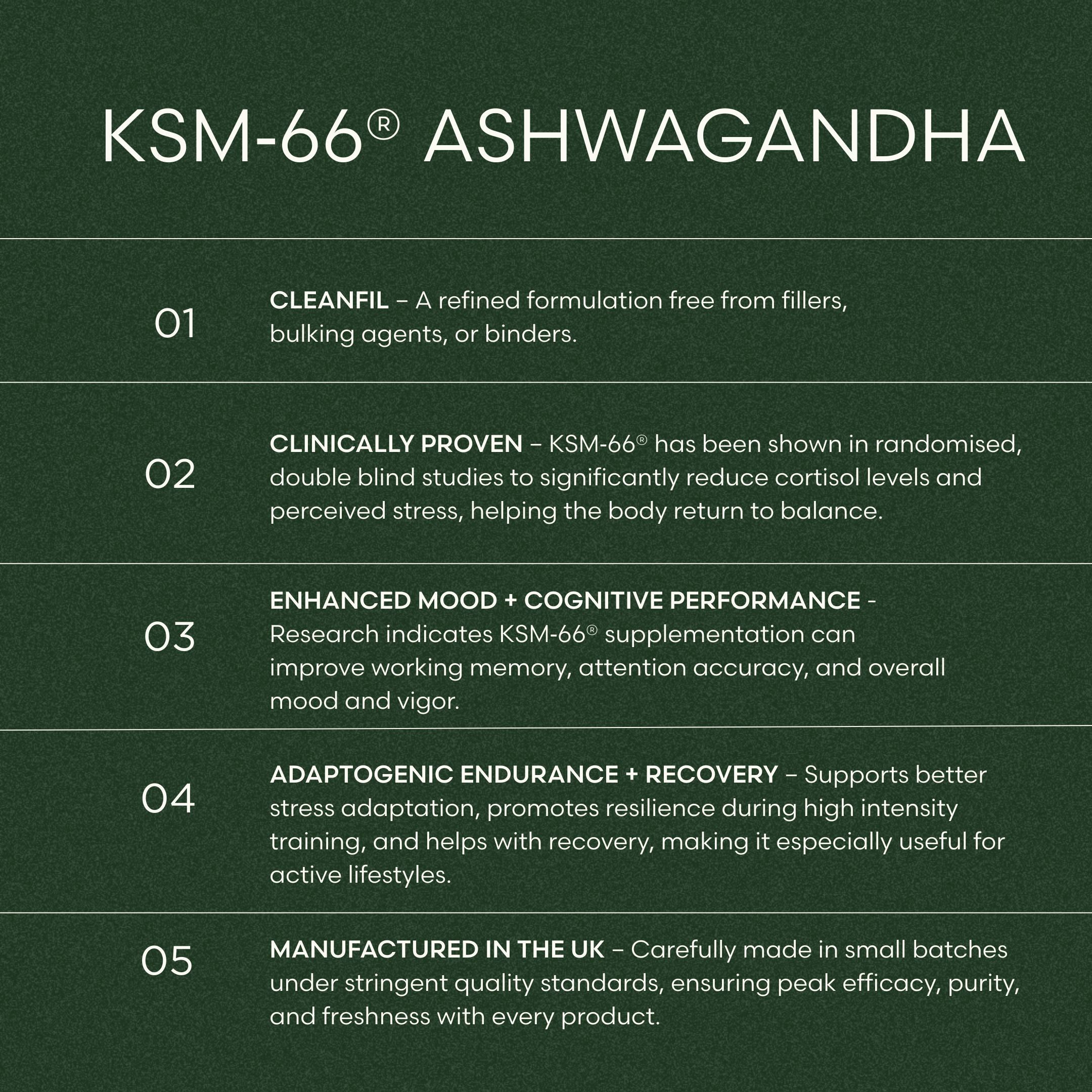 KSM-66 Ashwagandha 600mg