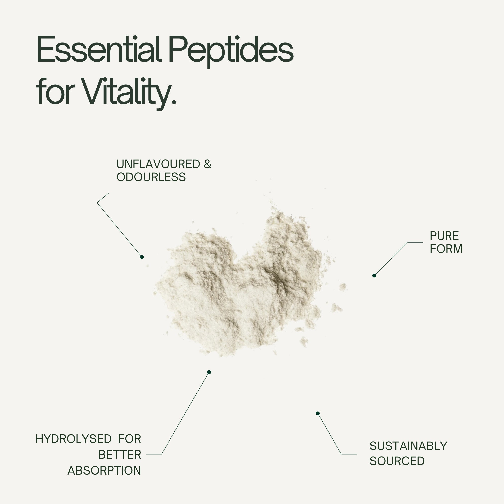 Pure Hydrolysed Marine Collagen Peptides Powder